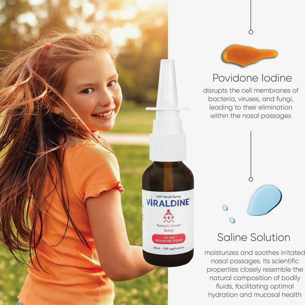 Iodine Nasal Spray - 0.5%, 1% or 1.5% - for Congestion, Flu/cold, Allergy and more - by Viraldine